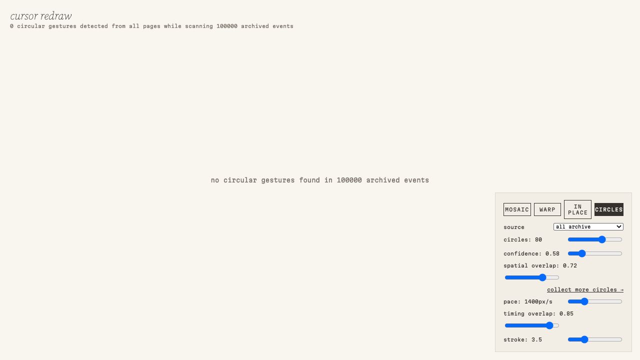 Archive-wide scan is the default